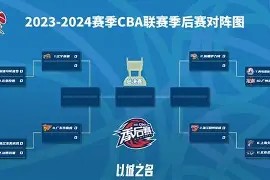 开云体育官网-包含集结日辽宁本钢备战葡超，战术微调细节曝光，态度坚定，阵容厚度经受考验的词条