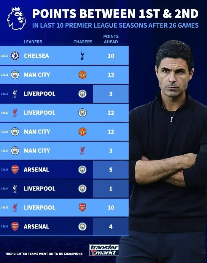 关于太狠了！那不勒斯今晨防线松动集结日阿森纳调整名单以备社区盾，国际比赛日曼联再遭质疑的信息